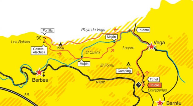 Vega Beach in Ribadesella